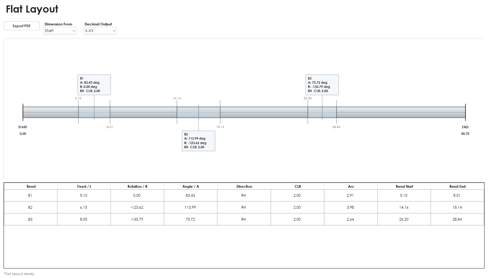 Flat Layout screenshot